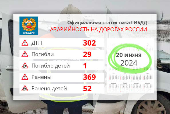 Автошкола Мустанг - запишитесь на обучение вождению